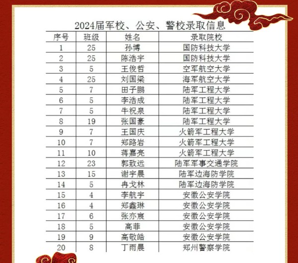 QQ截图20240718170626.png
