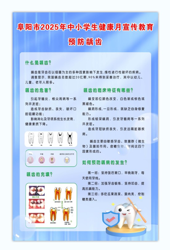 防龋齿.png